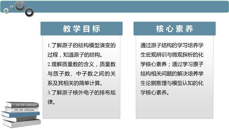 4.1.1 原子结构-高一化学人教版必修第一册同步课件02