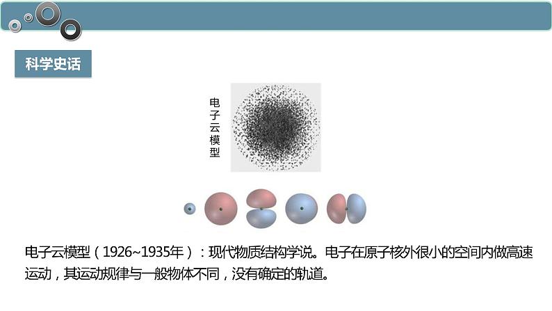 4.1.1 原子结构-高一化学人教版必修第一册同步课件07