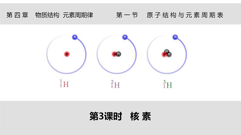 4.1.3 核素-高一化学人教版必修第一册同步课件第1页