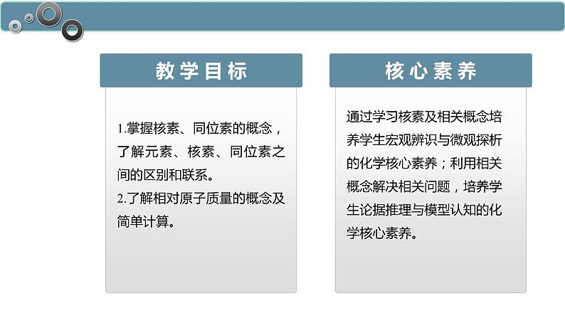 4.1.3 核素-高一化学人教版必修第一册同步课件第2页