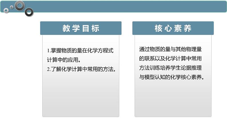 3.2.2 物质的量在化学方程式计算中的应用-高一化学人教版必修第一册同步课件第2页