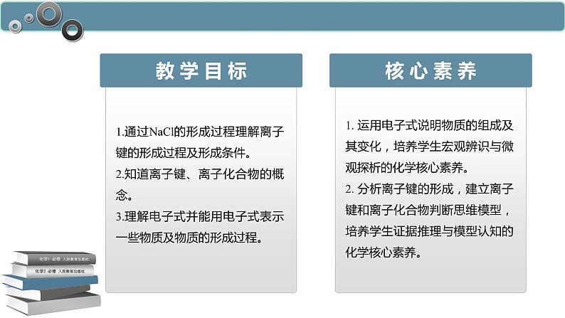 4.3.1 离子键-高一化学人教版必修第一册同步课件第2页