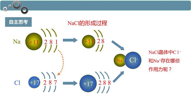 4.3.1 离子键-高一化学人教版必修第一册同步课件第4页