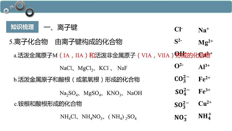 4.3.1 离子键-高一化学人教版必修第一册同步课件第6页