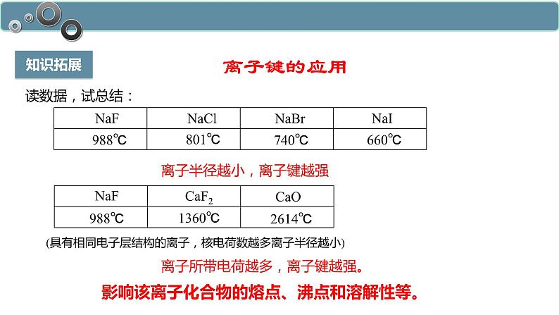 4.3.1 离子键-高一化学人教版必修第一册同步课件第7页