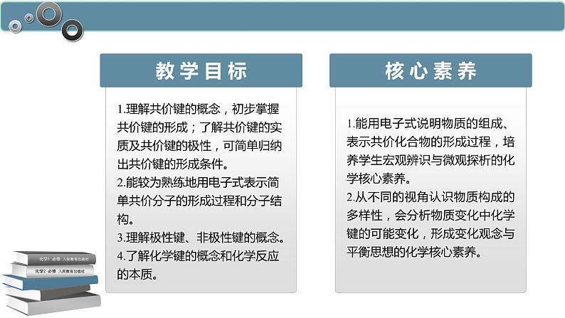 4.3.2 共价键-高一化学人教版必修第一册同步课件第2页