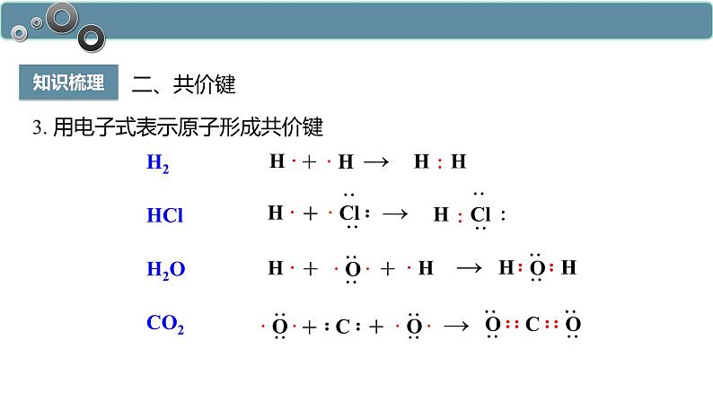 4.3.2 共价键-高一化学人教版必修第一册同步课件第7页