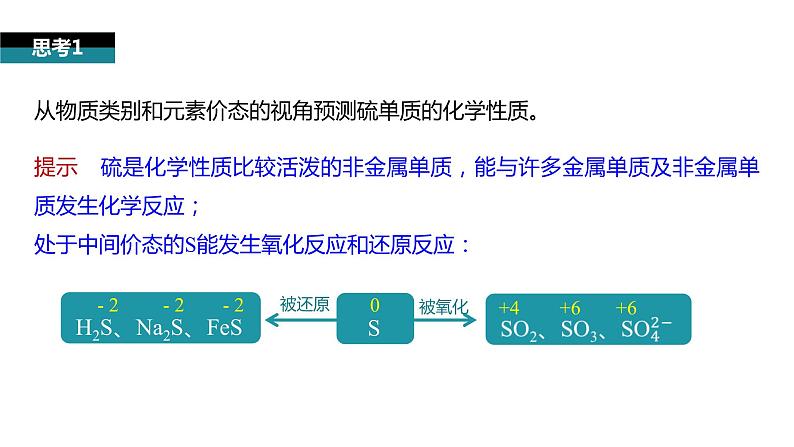 高中化学人教版必修二（2019）第五章  第一节  第1课时  硫和二氧化硫（课件）第6页