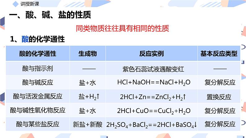 人教版高中化学必修第一册第一章-1.1.2-物质的转化课件PPT第5页