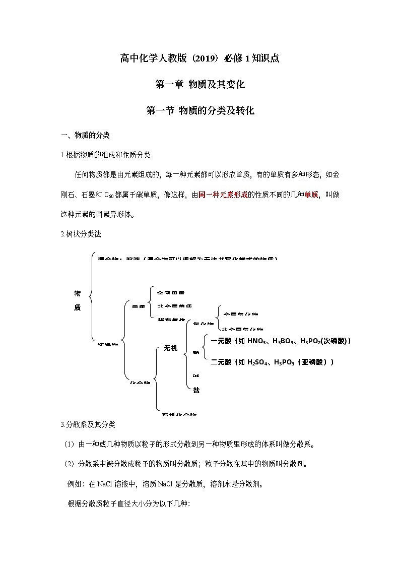 高中化学人教版（2019）必修1 课本知识点汇总第1页