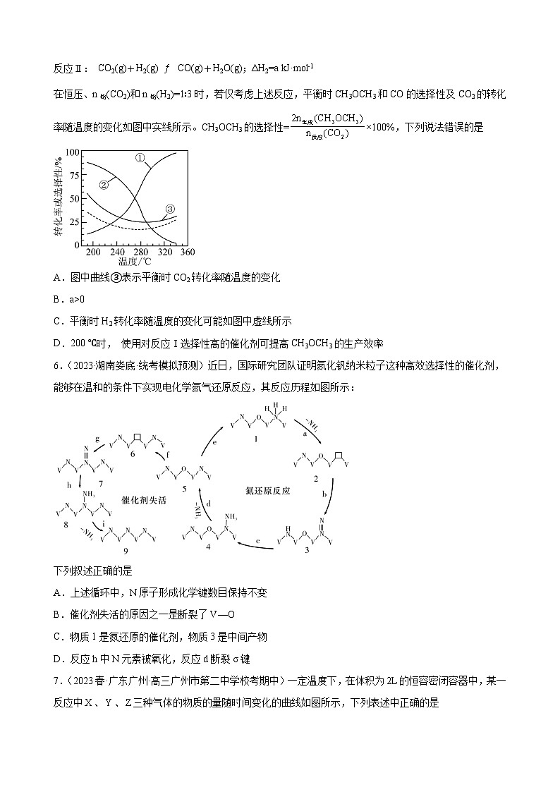 2024届高三新高考化学大一轮专题练习—化学反应速率与化学平衡03