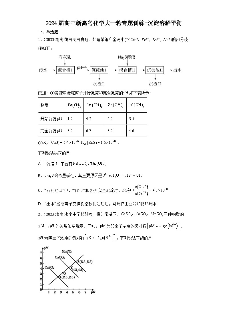 2024届高三新高考化学大一轮专题训练-沉淀溶解平衡(有答案)第1页