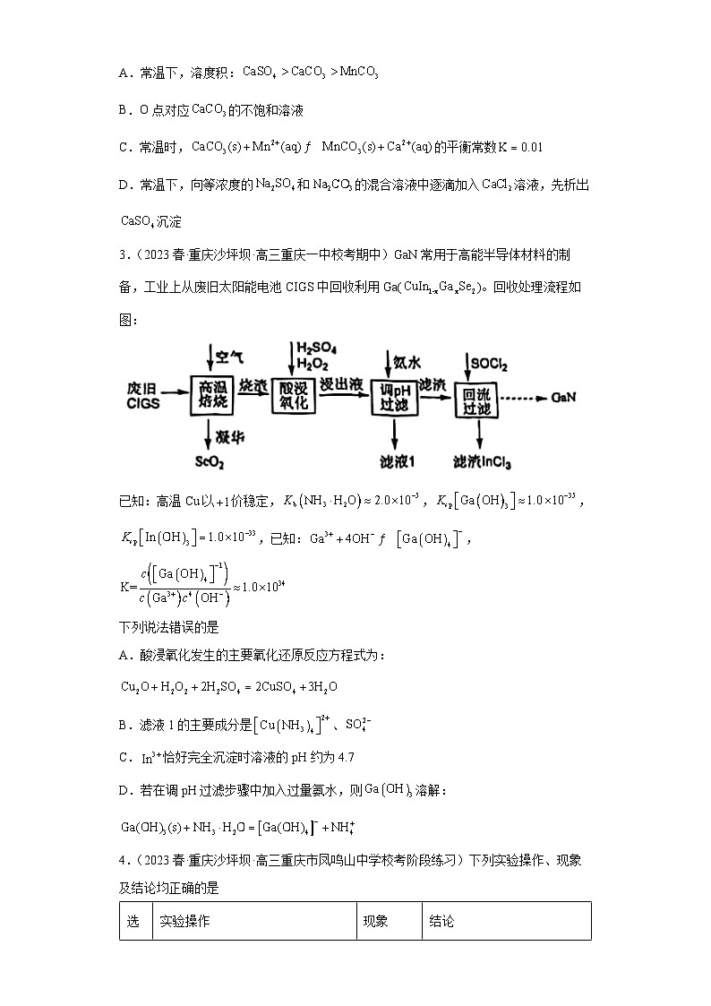 2024届高三新高考化学大一轮专题训练-沉淀溶解平衡(有答案)第2页