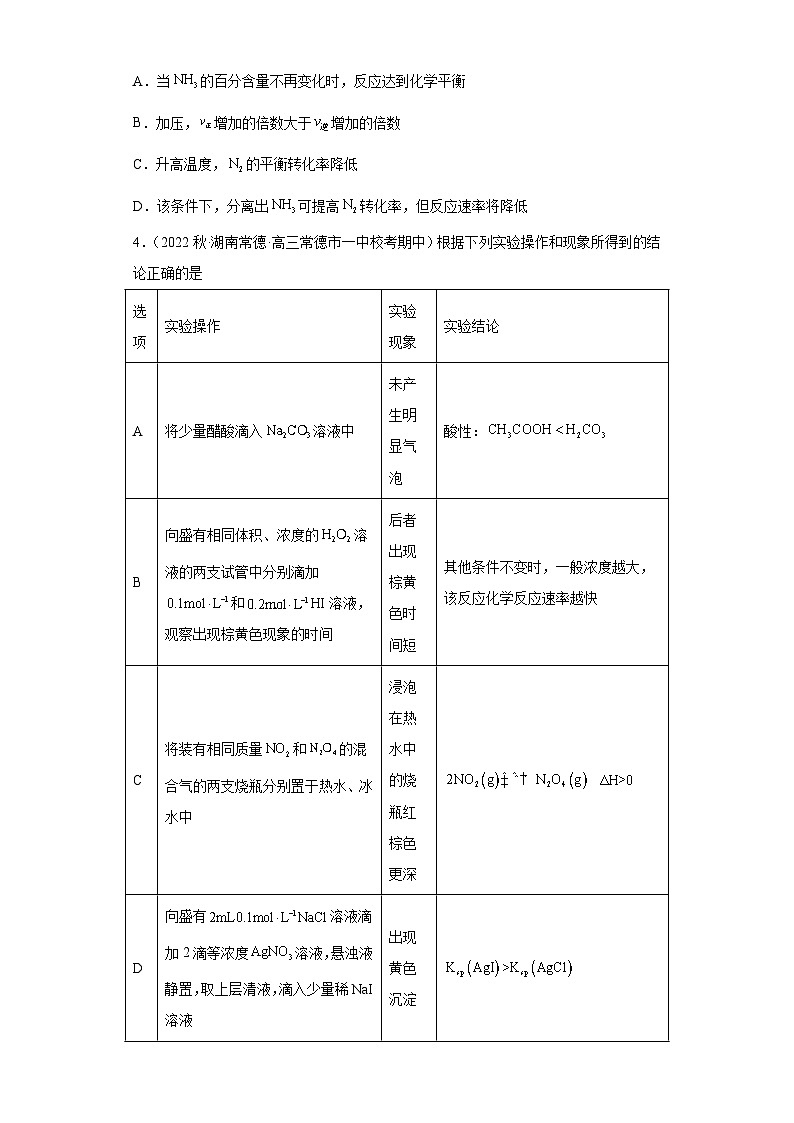 2024届高三新高考化学大一轮专题训练——化学平衡第2页