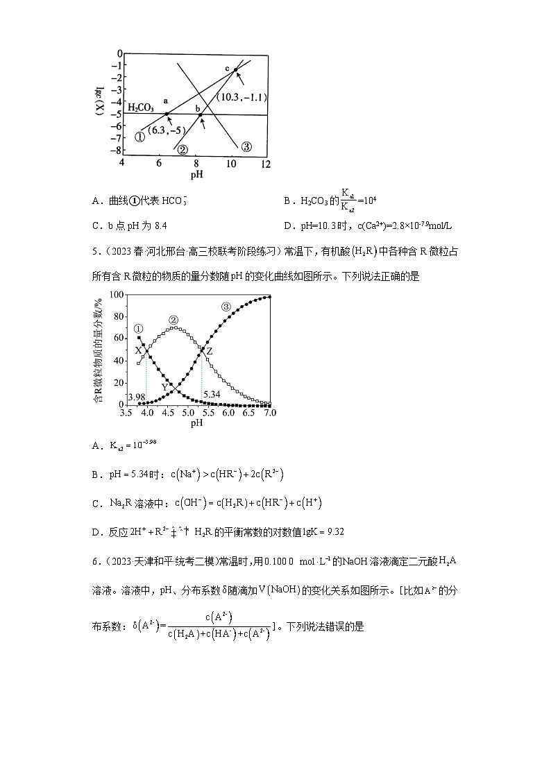 2024届高三新高考化学大一轮专题训练-弱电解质的电离03