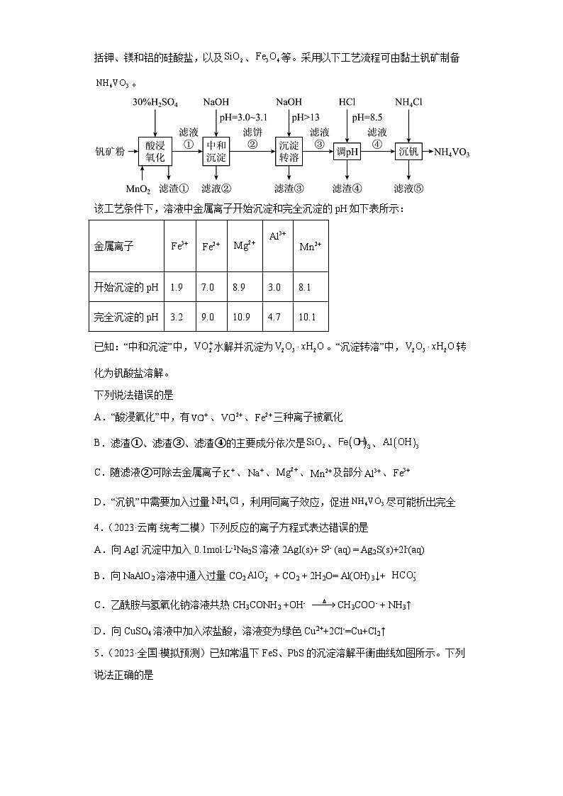 2024届高三新高考化学大一轮专题练习  沉淀溶解平衡02