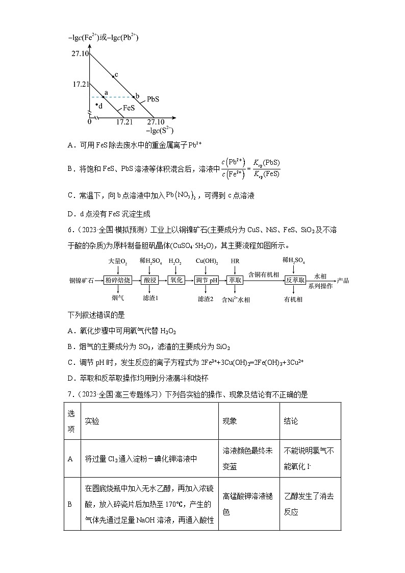 2024届高三新高考化学大一轮专题练习  沉淀溶解平衡03