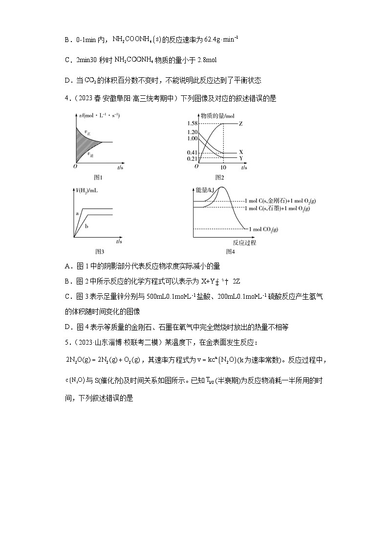 2024届高三新高考化学大一轮专题练习：化学反应速率(有答案)第2页