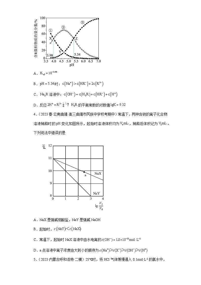 2024届高三新高考化学大一轮专题练习：弱电解质的电离第2页
