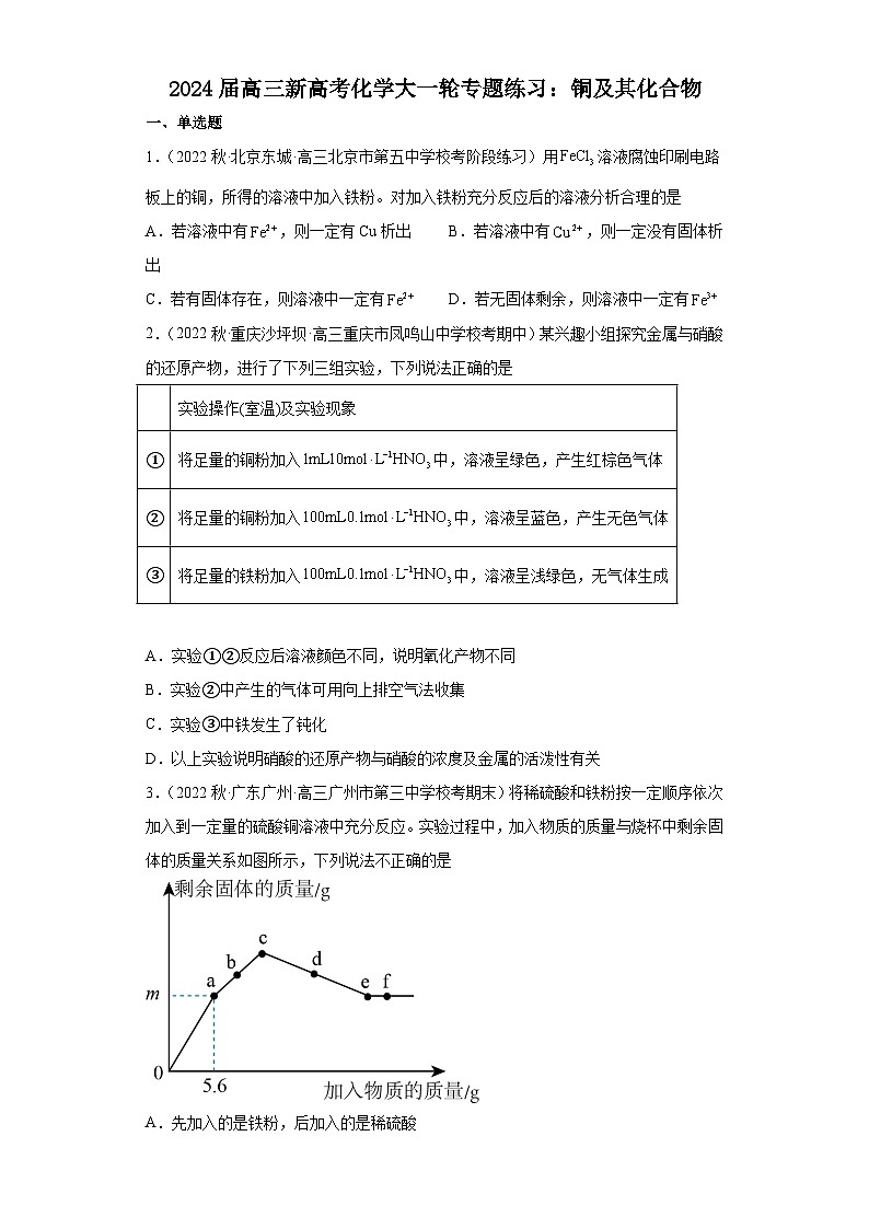 2024届高三新高考化学大一轮专题练习：铜及其化合物(有答案)第1页