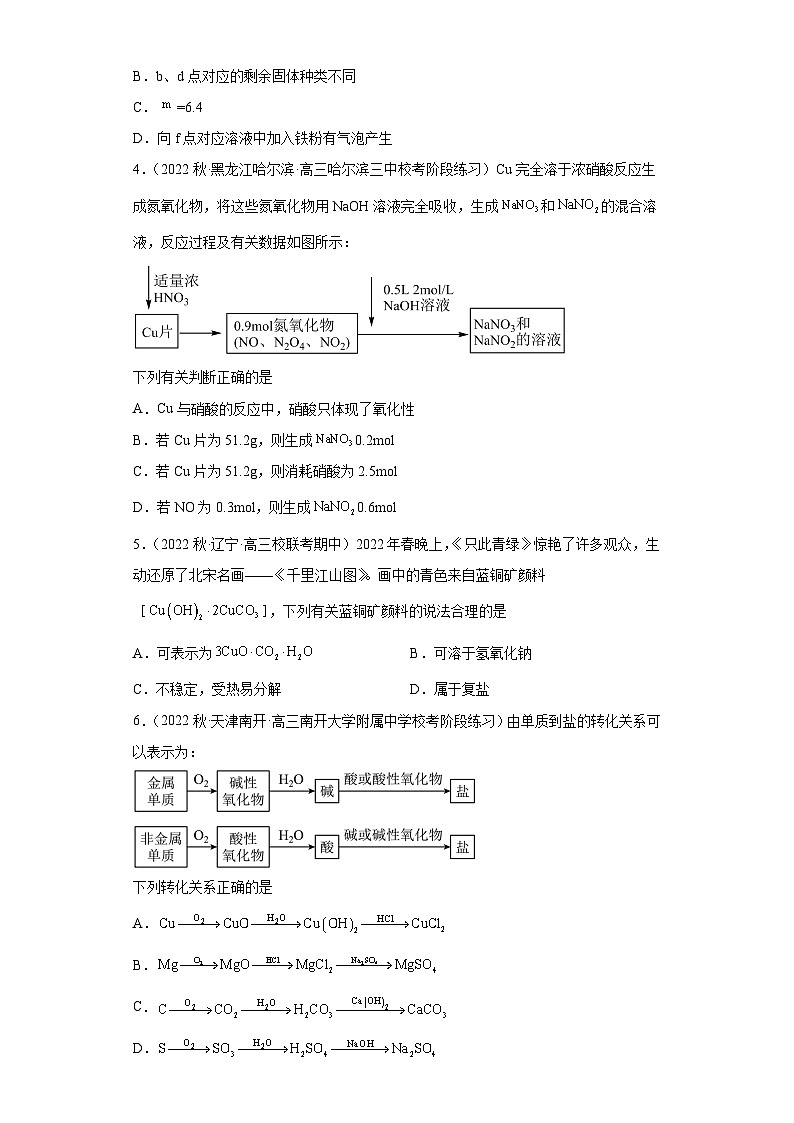 2024届高三新高考化学大一轮专题练习：铜及其化合物(有答案)第2页