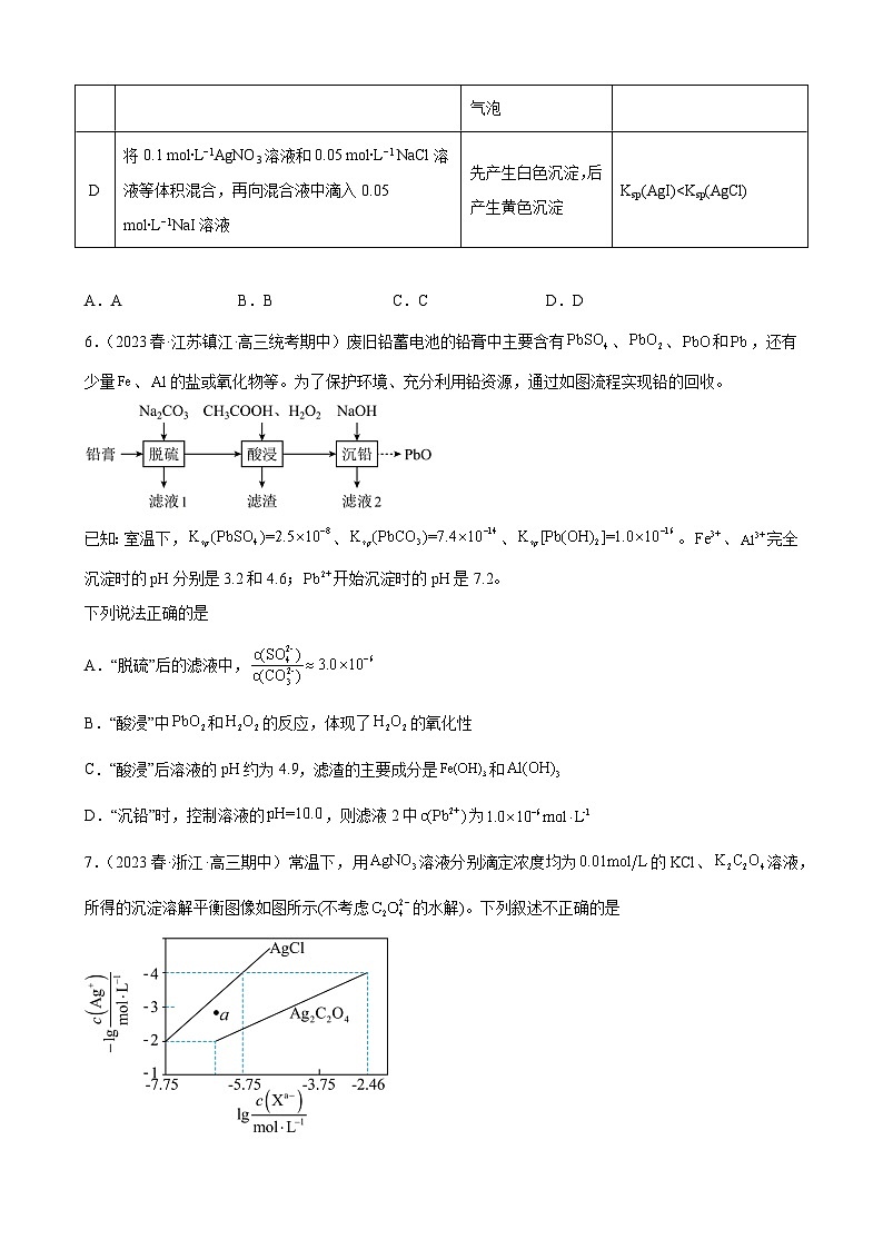 2024届高三新高考化学大一轮专题练习-沉淀溶解平衡第3页