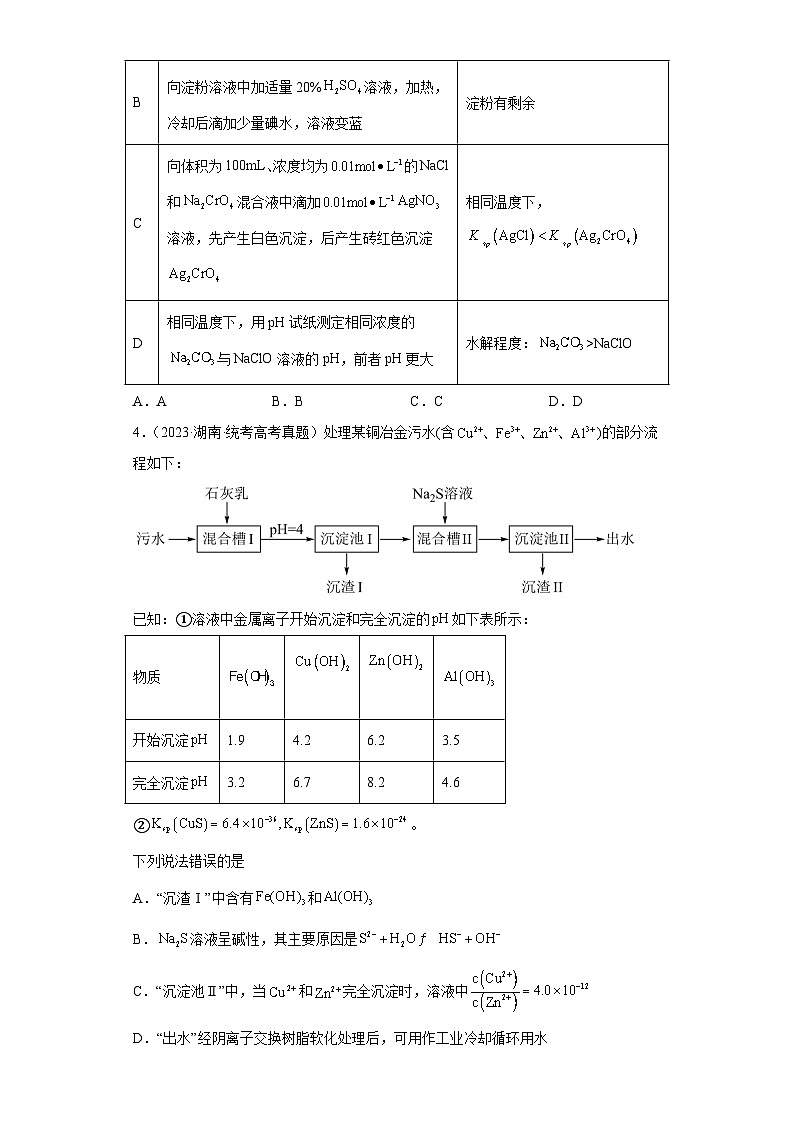 2024届高三新高考化学大一轮专题练习—沉淀溶解平衡第2页