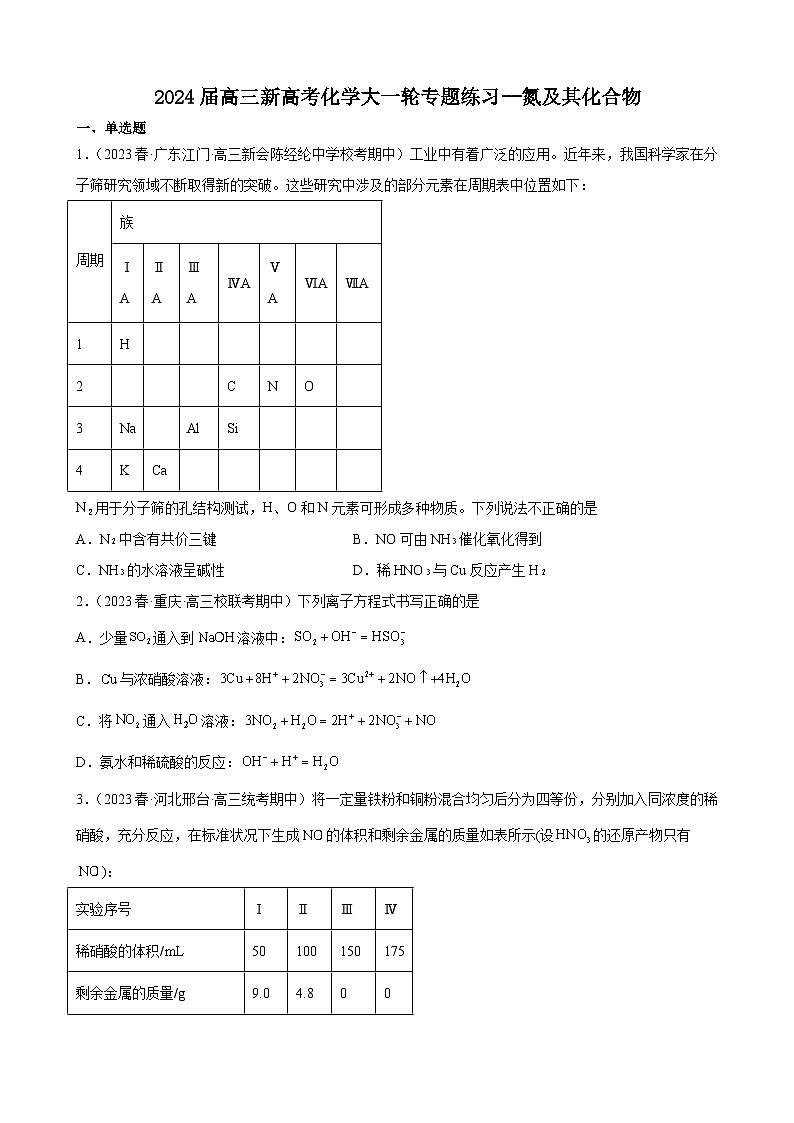 2024届高三新高考化学大一轮专题练习--氮及其化合物第1页