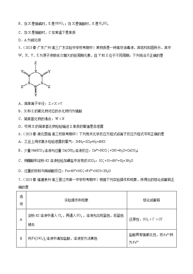 2024届高三新高考化学大一轮专题练习--氮族元素及其化合物第2页