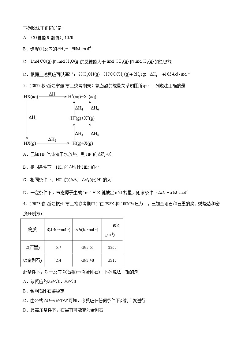 2024届高三新高考化学大一轮专题练习—化学反应热的计算第2页
