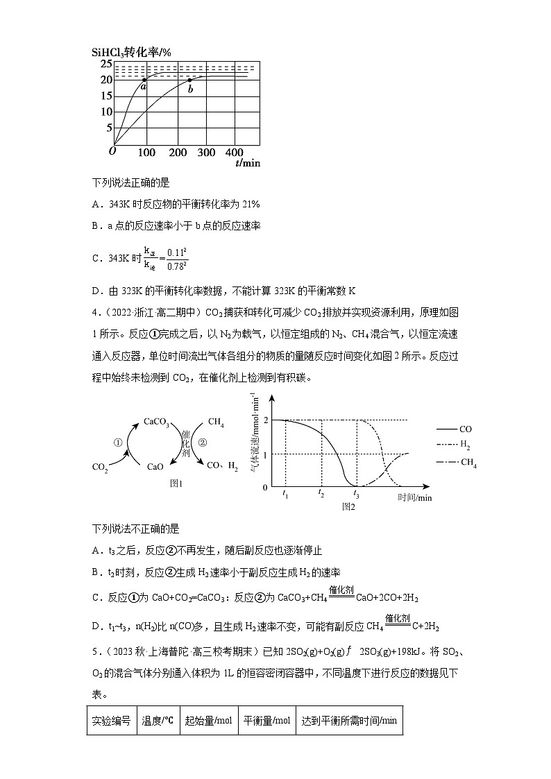 2024届高三新高考化学大一轮专题练习--化学反应速率第2页