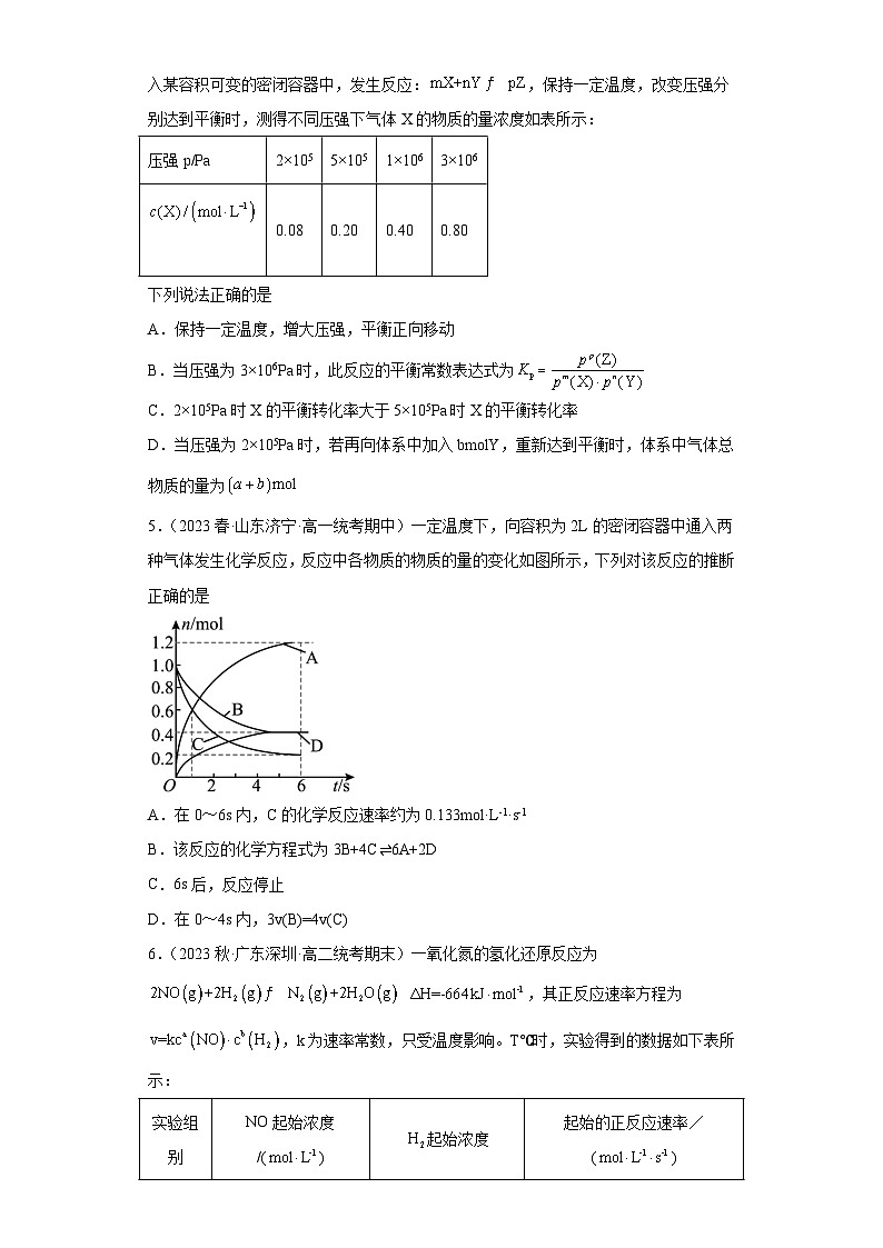 2024届高三新高考化学大一轮专题练习--化学平衡第2页