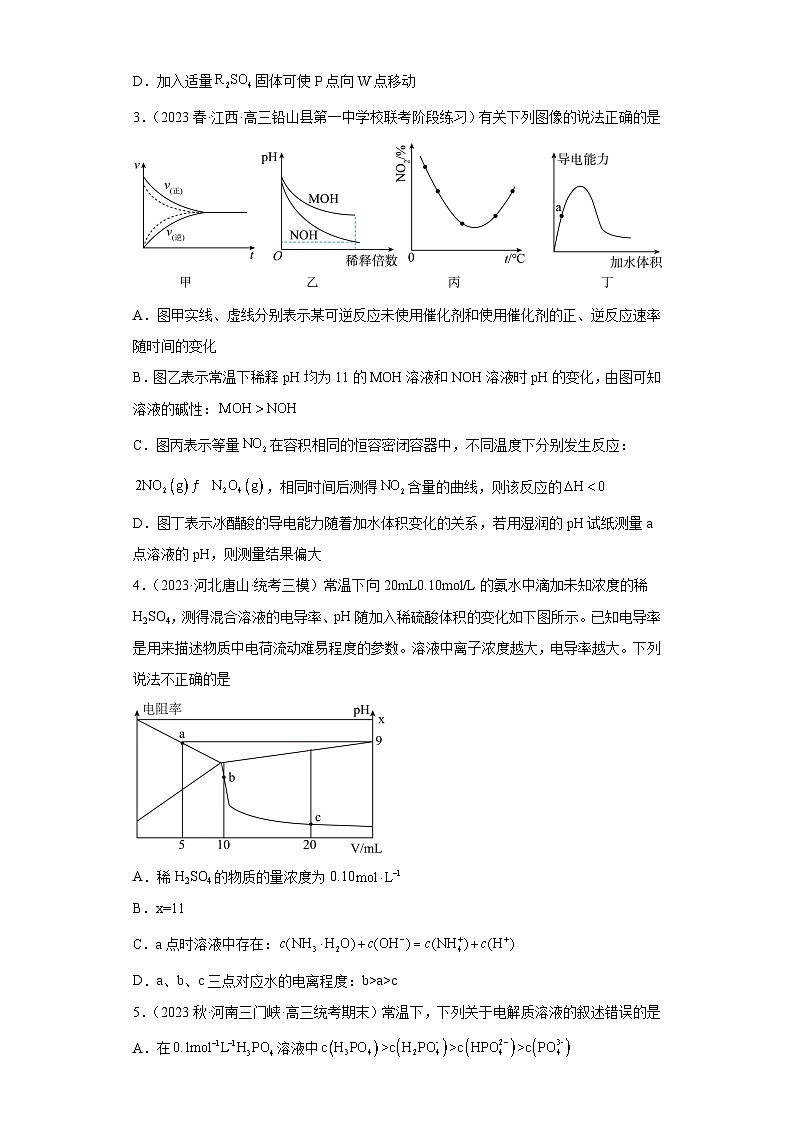 2024届高三新高考化学大一轮专题练习-弱电解质的电离第2页