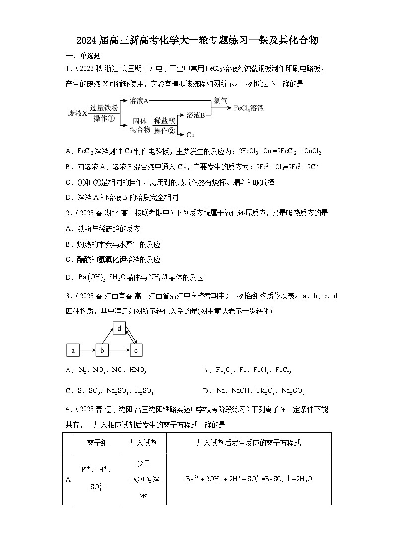 2024届高三新高考化学大一轮专题练习—铁及其化合物第1页