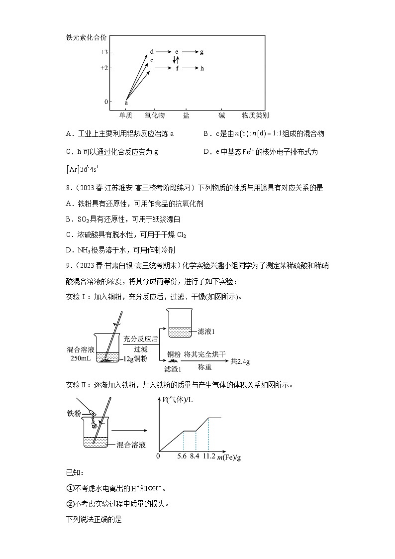 2024届高三新高考化学大一轮专题练习—铁及其化合物第3页