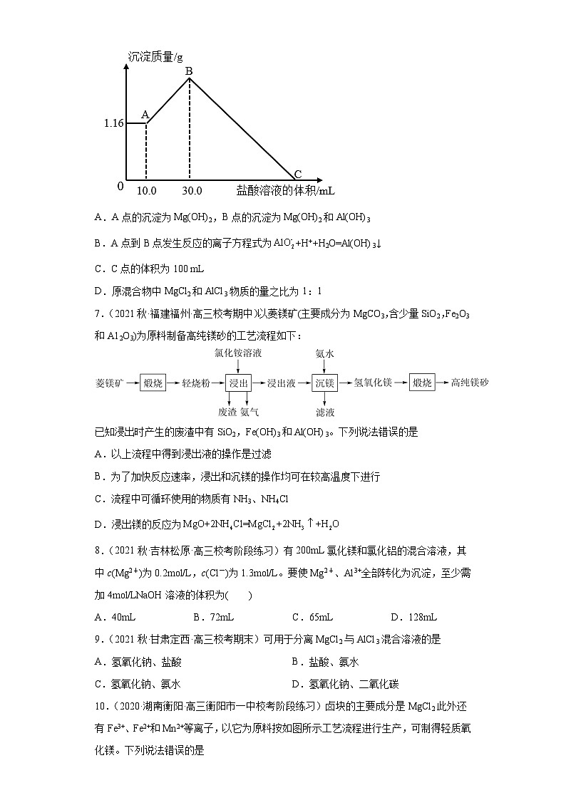 2024届高三新高考化学大一轮专题练习—镁及其化合物第2页