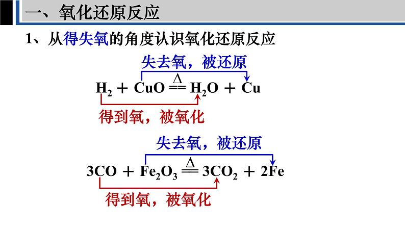 1.3氧化还原反应  课件   2023-2024学年高一上学期化学人教版（2019）必修第一册第5页