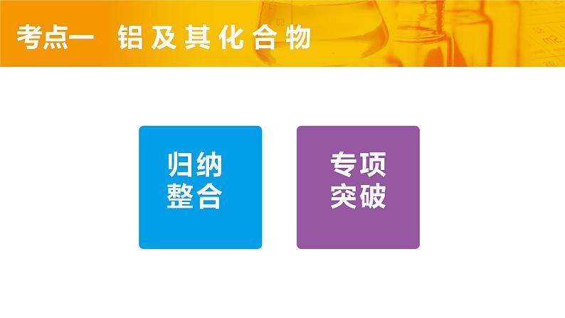 第17讲 铝、镁及其化合物-2024年高考化学大一轮复习课件（新教材）04