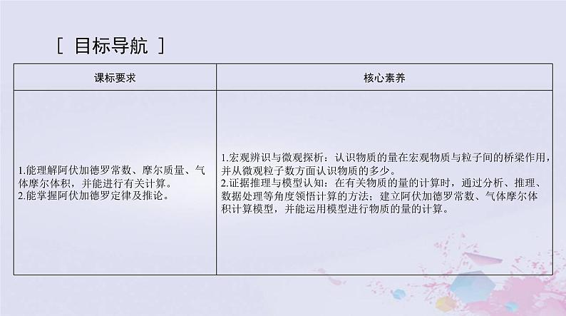 2024届高考化学一轮总复习第二章物质的量第一节物质的量气体摩尔体积课件第2页