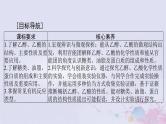 2024届高考化学一轮总复习第九章有机化合物第二节乙醇和乙酸基本营养物质课件
