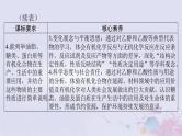 2024届高考化学一轮总复习第九章有机化合物第二节乙醇和乙酸基本营养物质课件
