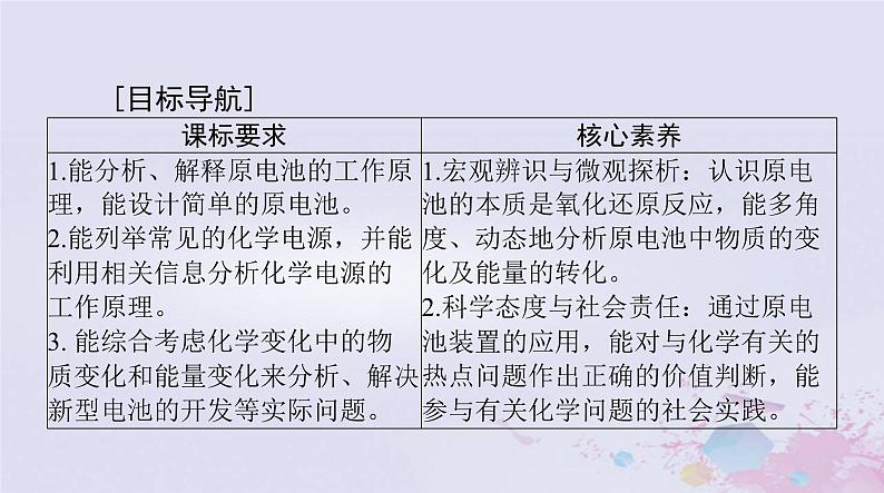 2024届高考化学一轮总复习第六章化学反应与能量第二节原电池化学电源课件第2页