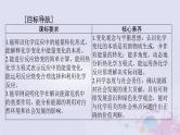 2024届高考化学一轮总复习第六章化学反应与能量第一节化学反应的热效应课件