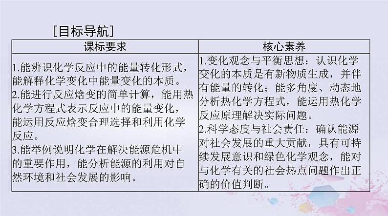 2024届高考化学一轮总复习第六章化学反应与能量第一节化学反应的热效应课件第2页