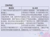 2024届高考化学一轮总复习第七章化学反应速率与化学平衡第二节化学平衡与化学平衡移动原理课件