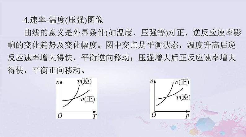 2024届高考化学一轮总复习第七章化学反应速率与化学平衡微专题六涉及化学反应速率和平衡图像的综合应用课件第6页