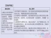 2024届高考化学一轮总复习第三章金属及其化合物第二节铁及其化合物课件