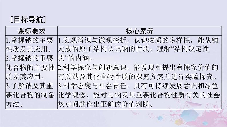 2024届高考化学一轮总复习第三章金属及其化合物第一节钠及其化合物课件02