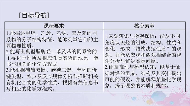 2024届高考化学一轮总复习第十一章有机化学基础第二节烃课件第2页