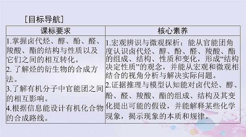 2024届高考化学一轮总复习第十一章有机化学基础第三节烃的衍生物课件02